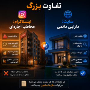 اینستاگرام یا سایت