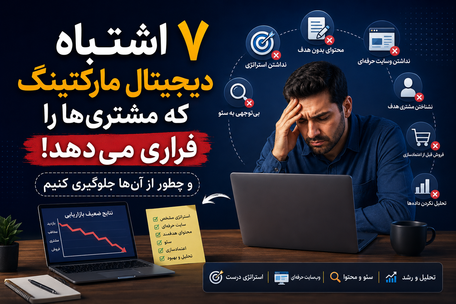 ۷ اشتباه دیجیتال مارکتینگ که مشتری‌ها را فراری می‌دهد (و چطور از آن‌ها جلوگیری کنیم)